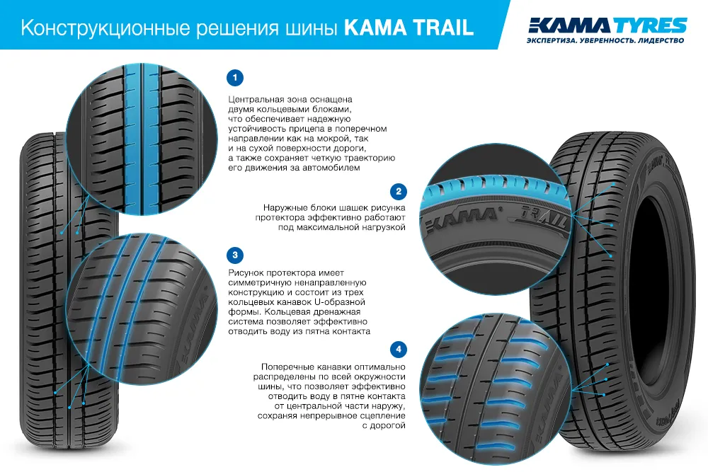 Шины KAMA TRAIL (НК-244) 165/70 R13 летние в Лакинске Шины KAMA TRAIL (НК-244) 165/70 R13 летние в Лакинске